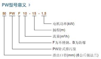 PW\PWF型号意义